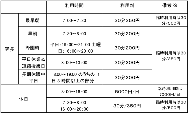 %e8%bf%bd%e5%8a%a0%e5%88%a9%e7%94%a8%e6%96%99%e3%82%b5%e3%83%96%e4%bc%9a%e5%93%a1