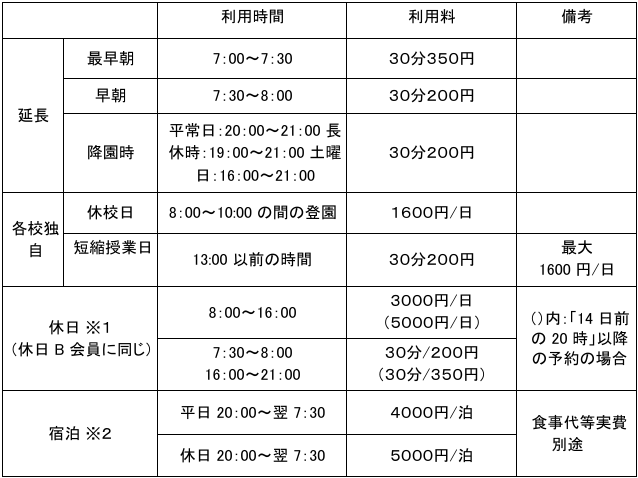 %e8%bf%bd%e5%8a%a0%e5%88%a9%e7%94%a8%e6%96%99%e3%83%ac%e3%82%ae%e3%83%a5%e3%83%a9%e3%83%bc